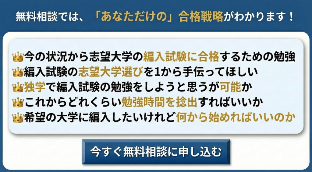 無料相談会を予約