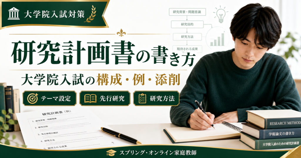 研究計画書の書き方を解説する大学院入試対策コラムのアイキャッチ画像。テーマ設定、先行研究、研究方法のポイントを示している。