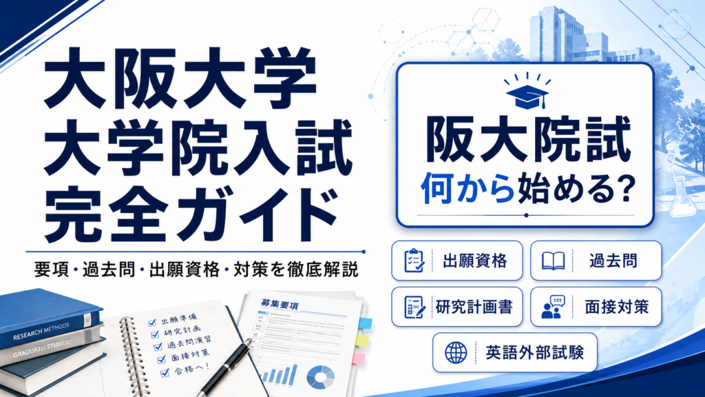 大阪大学大学院入試の要項・過去問・出願資格・研究計画書・面接対策を解説するアイキャッチ画像