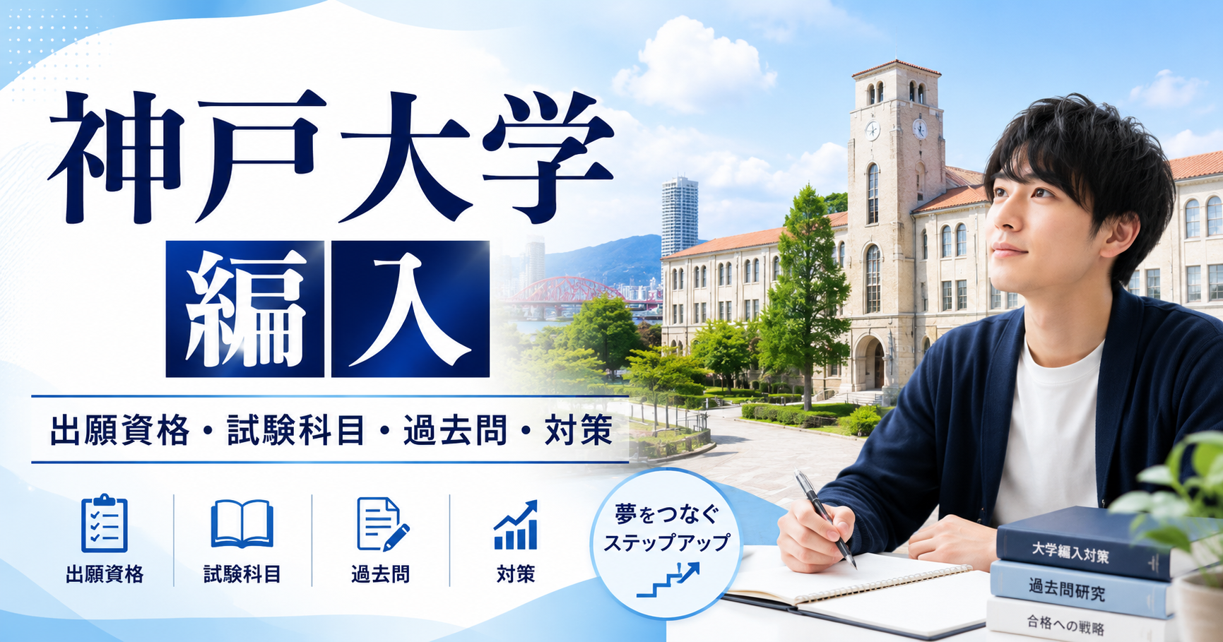 神戸大学編入の出願資格・試験科目・過去問・対策を解説するアイキャッチ画像