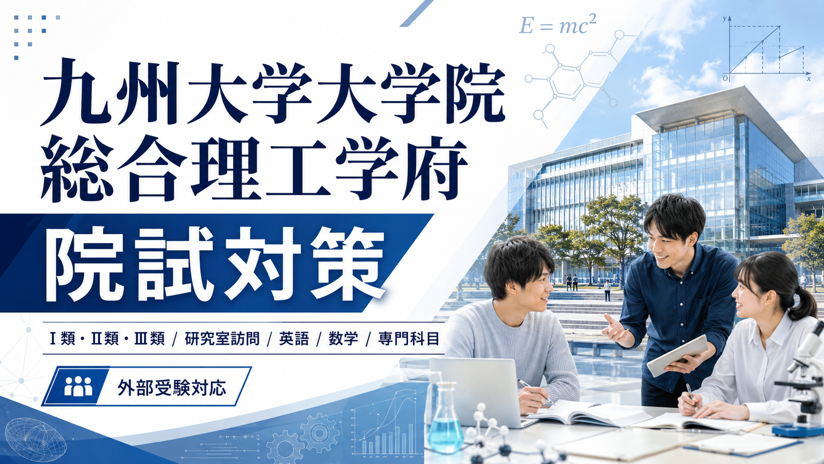 九州大学大学院総合理工学府の院試対策を解説するアイキャッチ画像。Ⅰ類・Ⅱ類・Ⅲ類、研究室訪問、英語、数学、専門科目などの対策ポイントを示したデザイン。