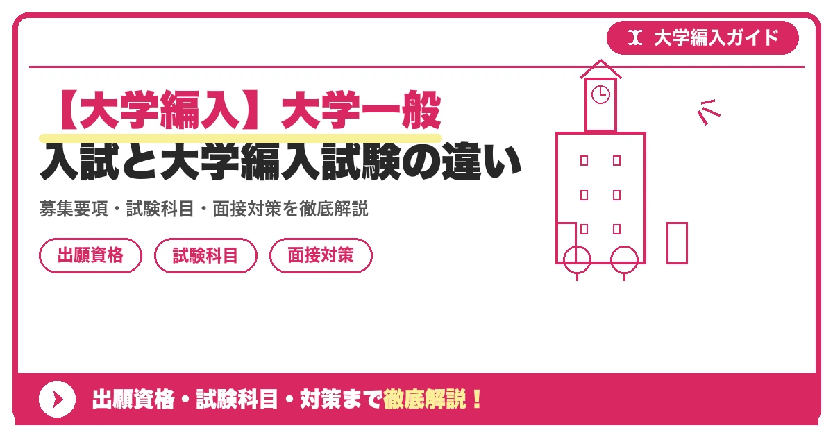【大学編入】大学一般入試と大学編入試験の違いの記事アイキャッチ画像。大学編入対策の出願資格・試験科目・対策を示す図解。