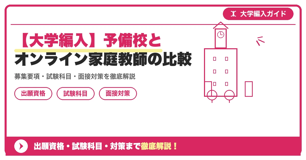 【大学編入】予備校とオンライン家庭教師の比較の記事アイキャッチ画像。大学編入対策の出願資格・試験科目・対策を示す図解。