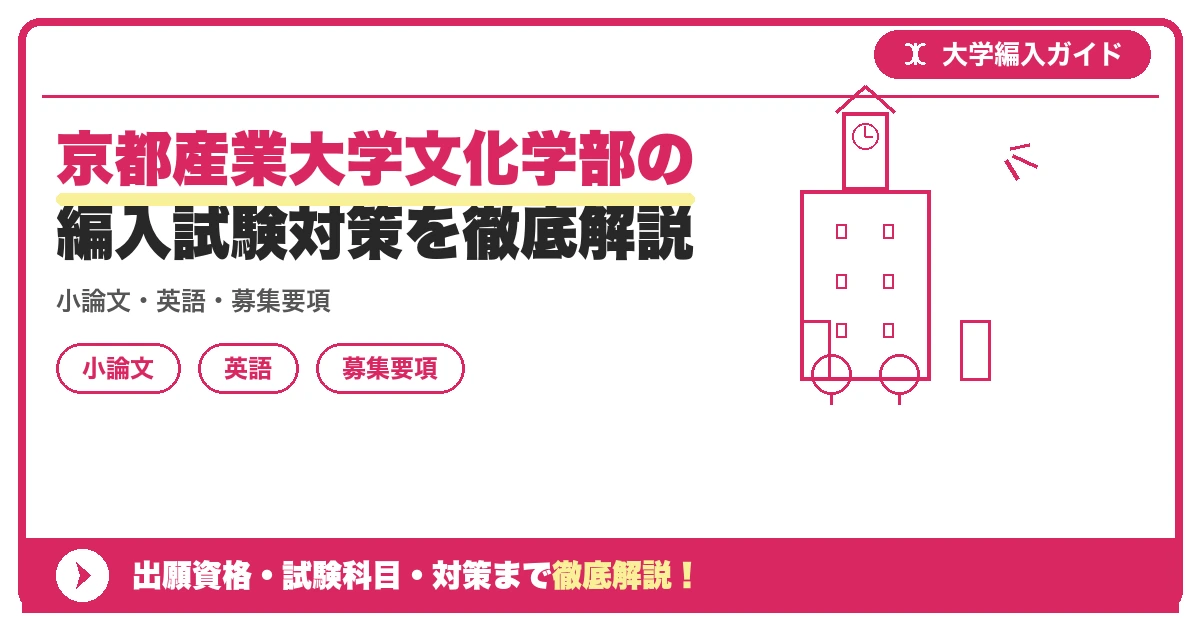 京都産業大学文化学部の編入試験対策を徹底解説の記事アイキャッチ画像。大学編入対策の出願資格・試験科目・対策を示す図解。