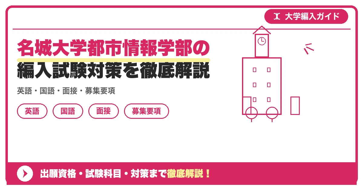 名城大学都市情報学部の編入試験対策を徹底解説の記事アイキャッチ画像。大学編入対策の出願資格・試験科目・対策を示す図解。