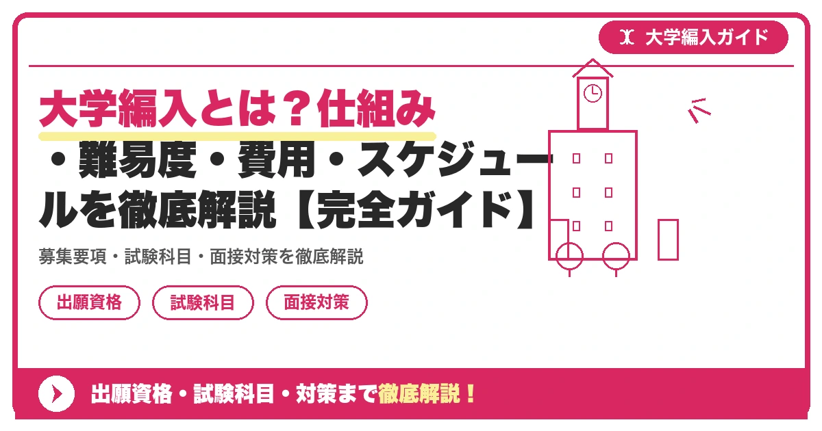 大学編入とは?仕組み・難易度・費用・スケジュールを徹底解説【完全ガイド】の記事アイキャッチ画像。大学編入対策の出願資格・試験科目・対策を示す図解。