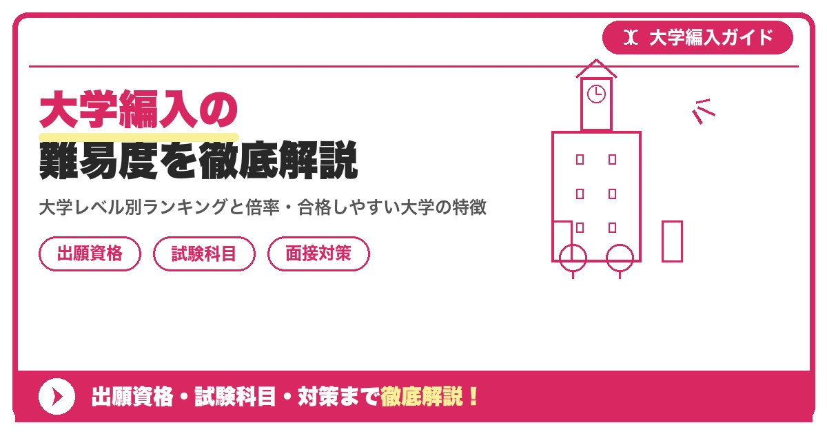 大学編入の難易度を徹底解説の記事アイキャッチ画像。大学編入対策の出願資格・試験科目・対策を示す図解。