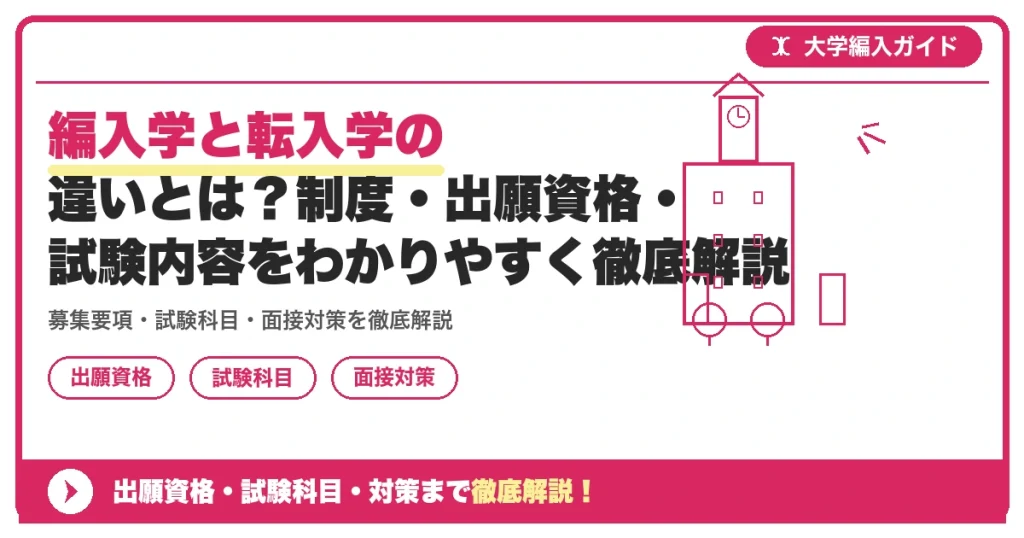 編入学と転入学の違いとは？制度・出願資格・試験内容をわかりやすく徹底解説の記事アイキャッチ画像。大学編入対策の出願資格・試験科目・対策を示す図解。