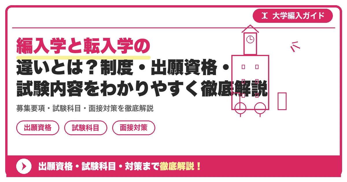 編入学と転入学の違いとは?制度・出願資格・試験内容をわかりやすく徹底解説の記事アイキャッチ画像。大学編入対策の出願資格・試験科目・対策を示す図解。