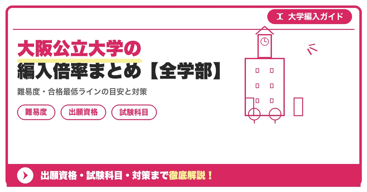 大阪公立大学の編入倍率まとめ【全学部】の記事アイキャッチ画像。大学編入対策の出願資格・試験科目・対策を示す図解。