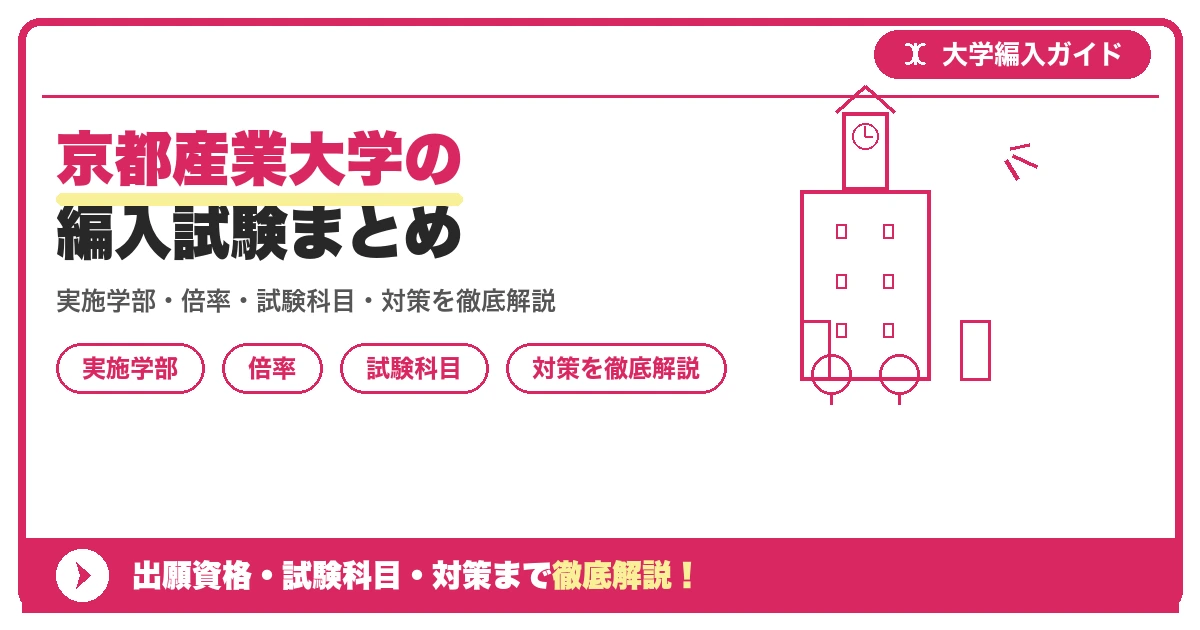 京都産業大学の編入試験まとめの記事アイキャッチ画像。大学編入対策の出願資格・試験科目・対策を示す図解。
