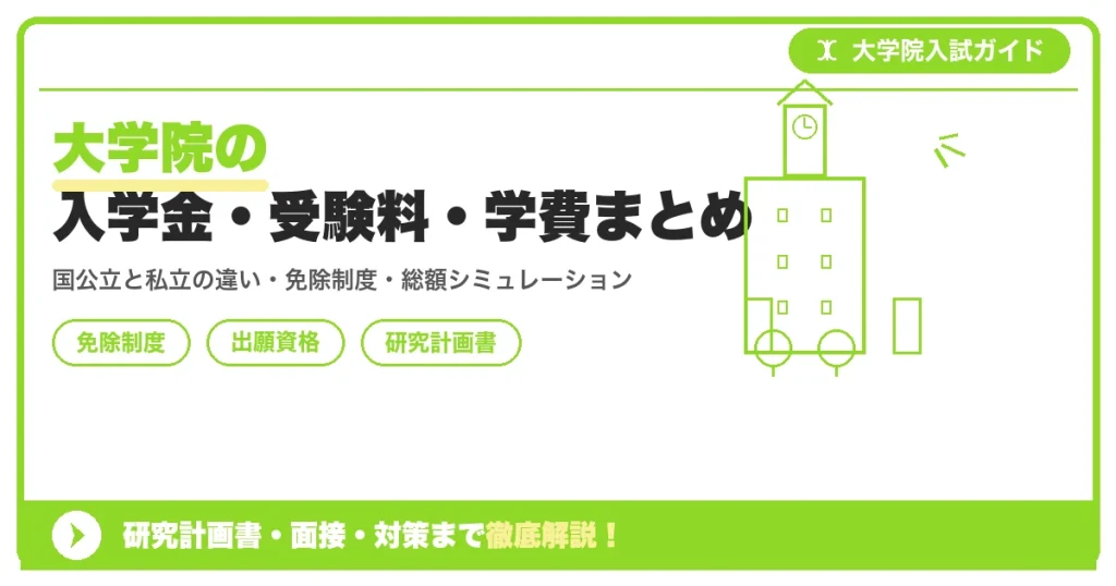 大学院の入学金・受験料・学費まとめの記事アイキャッチ画像。大学院入試対策の出願資格・試験科目・対策を示す図解。