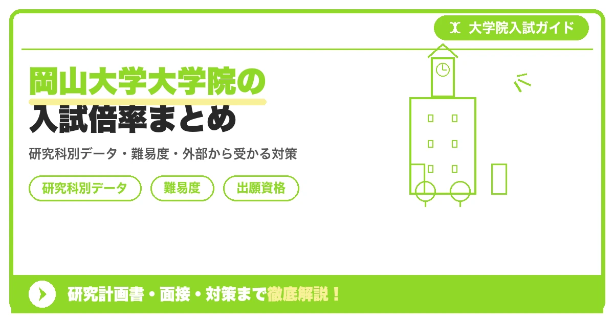 岡山大学大学院の入試倍率まとめの記事アイキャッチ画像。大学院入試対策の出願資格・試験科目・対策を示す図解。
