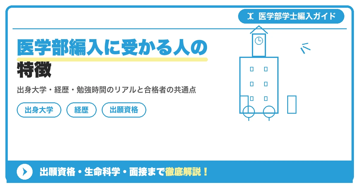 医学部編入に受かる人の特徴の記事アイキャッチ画像。医学部学士編入対策の出願資格・試験科目・対策を示す図解。