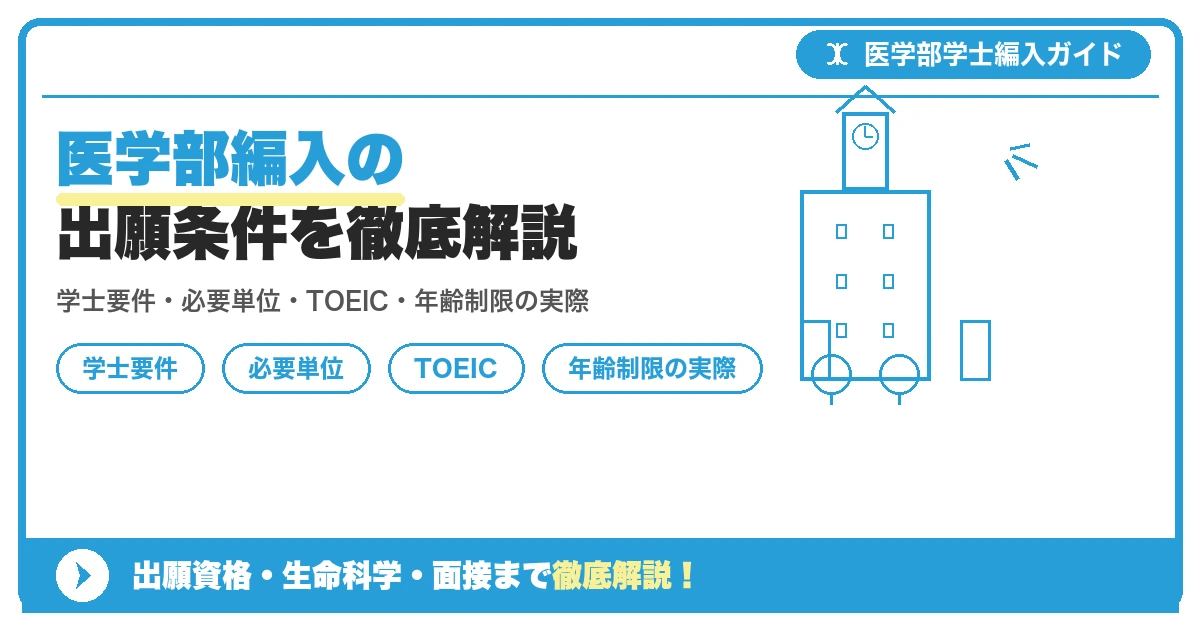 医学部編入の出願条件を徹底解説の記事アイキャッチ画像。医学部学士編入対策の出願資格・試験科目・対策を示す図解。
