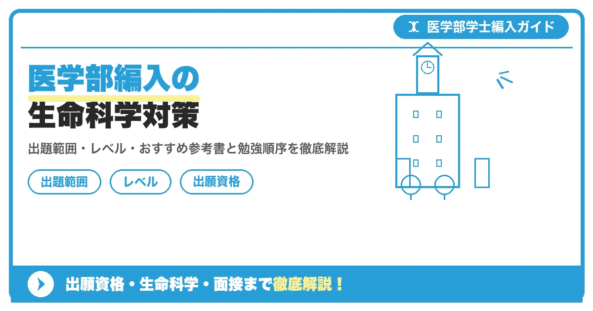 医学部編入の生命科学対策の記事アイキャッチ画像。医学部学士編入対策の出願資格・試験科目・対策を示す図解。