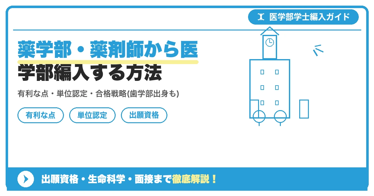 薬学部・薬剤師から医学部編入する方法の記事アイキャッチ画像。医学部学士編入対策の出願資格・試験科目・対策を示す図解。