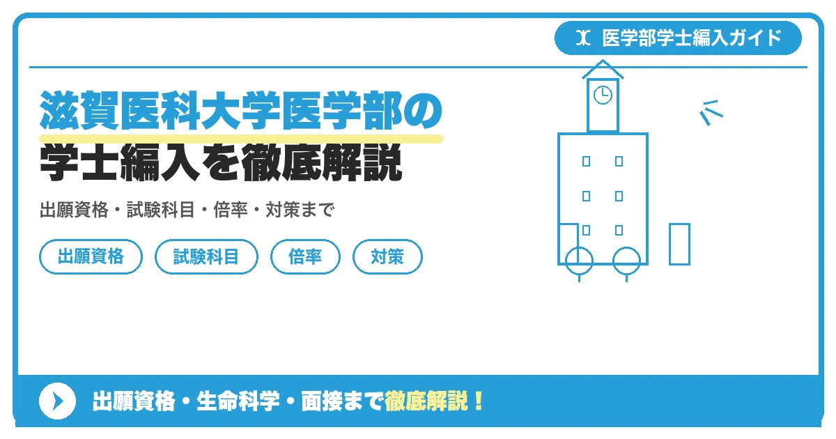 滋賀医科大学医学部の学士編入を徹底解説の記事アイキャッチ画像。医学部学士編入対策の出願資格・試験科目・対策を示す図解。