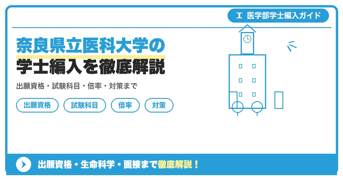 奈良県立医科大学の学士編入を徹底解説の記事アイキャッチ画像。医学部学士編入対策の出願資格・試験科目・対策を示す図解。