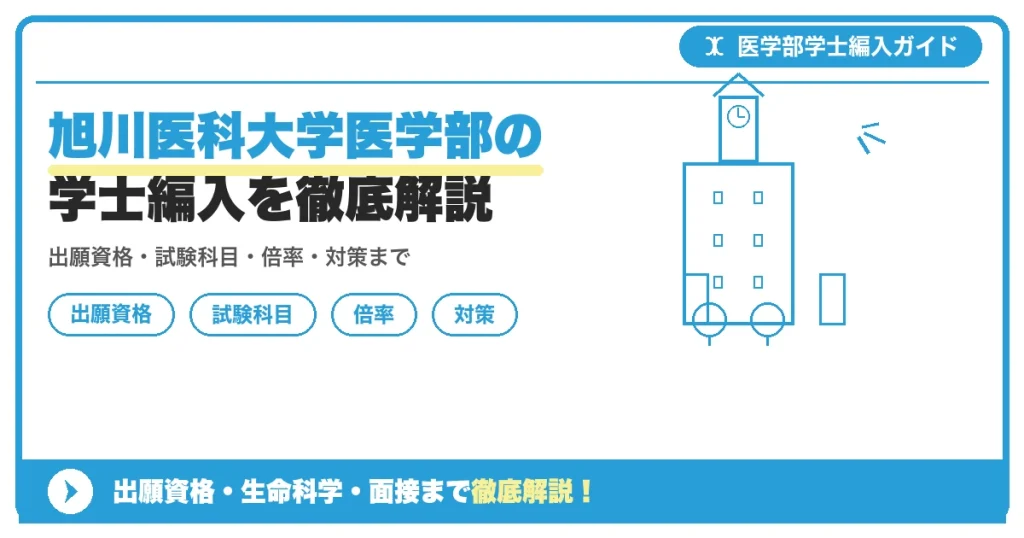 旭川医科大学医学部の学士編入を徹底解説の記事アイキャッチ画像。医学部学士編入対策の出願資格・試験科目・対策を示す図解。