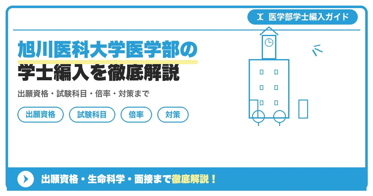 旭川医科大学医学部の学士編入を徹底解説の記事アイキャッチ画像。医学部学士編入対策の出願資格・試験科目・対策を示す図解。