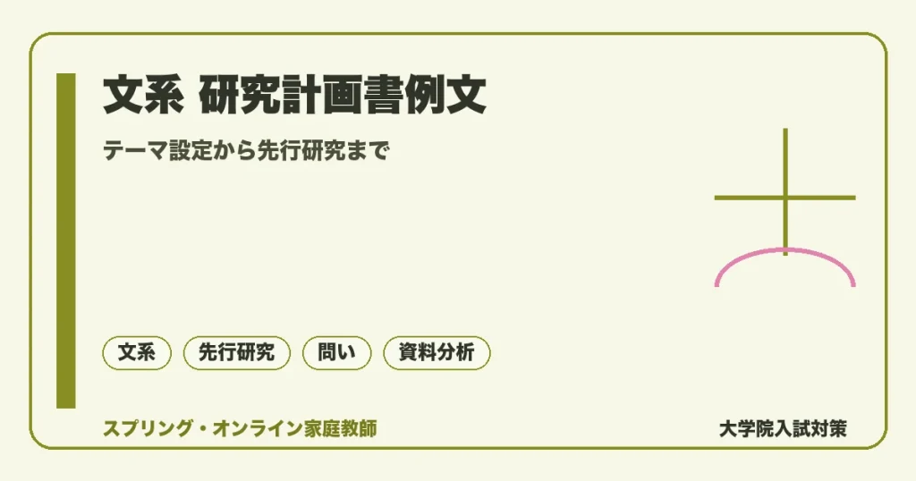 文系大学院の研究計画書例文｜テーマ設定から先行研究までの記事アイキャッチ。テーマ設定から先行研究までを落ち着いたトーンで示す図解。
