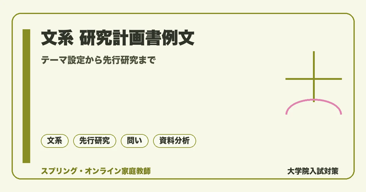 文系大学院の研究計画書例文|テーマ設定から先行研究までの記事アイキャッチ。テーマ設定から先行研究までを落ち着いたトーンで示す図解。