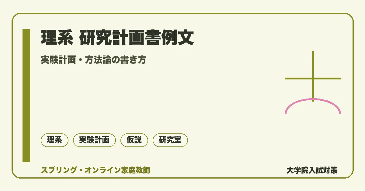 理系大学院の研究計画書例文|実験計画・方法論の書き方の記事アイキャッチ。実験計画・方法論の書き方を落ち着いたトーンで示す図解。