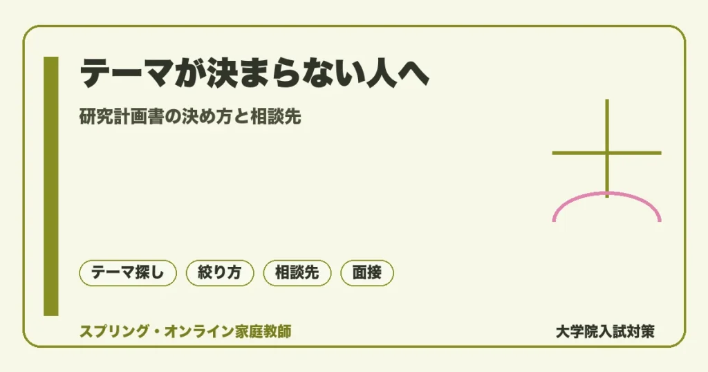 研究計画書のテーマが決まらない人へ｜決め方と相談先の記事アイキャッチ。研究計画書の決め方と相談先を落ち着いたトーンで示す図解。