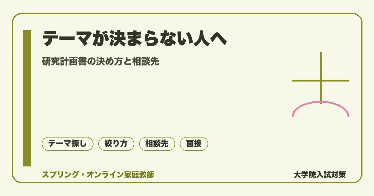 研究計画書のテーマが決まらない人へ|決め方と相談先の記事アイキャッチ。研究計画書の決め方と相談先を落ち着いたトーンで示す図解。