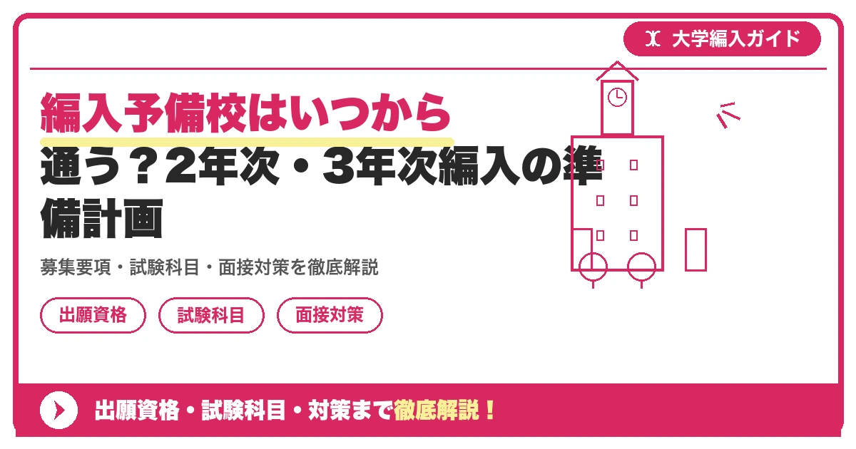 編入予備校はいつから通う?2年次・3年次編入の準備計画の記事アイキャッチ画像。大学編入対策の出願資格・試験科目・対策を示す図解。