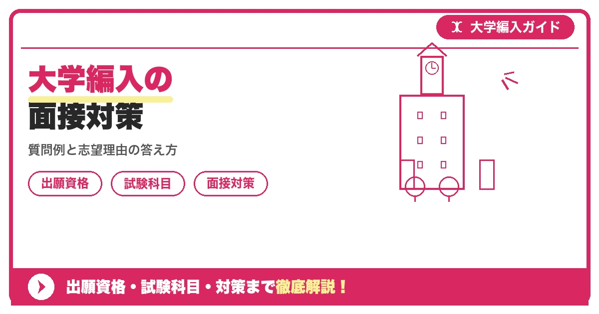 大学編入の面接対策の記事アイキャッチ画像。大学編入対策の出願資格・試験科目・対策を示す図解。