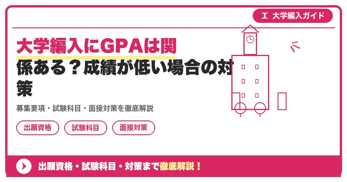 大学編入にGPAは関係ある？成績が低い場合の対策の記事アイキャッチ画像。大学編入対策の出願資格・試験科目・対策を示す図解。