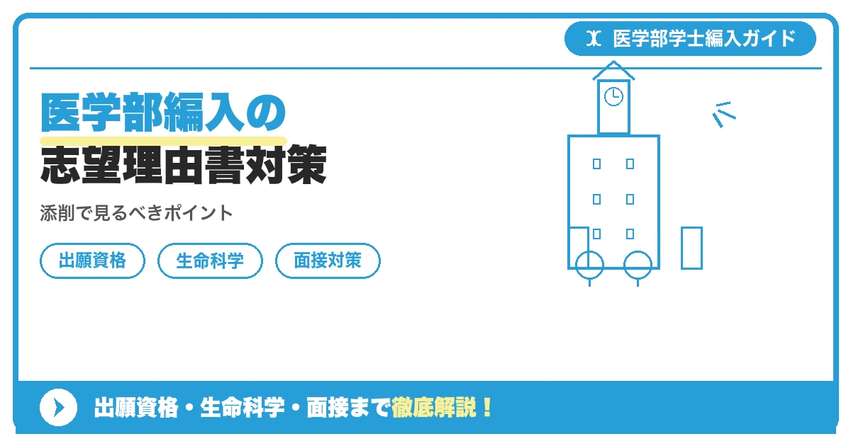 医学部編入の志望理由書対策の記事アイキャッチ画像。医学部学士編入対策の出願資格・試験科目・対策を示す図解。