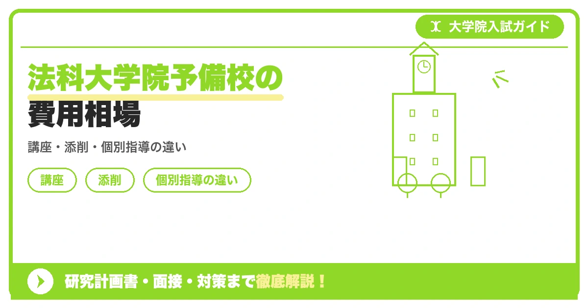 法科大学院予備校の費用相場の記事アイキャッチ画像。大学院入試対策の出願資格・試験科目・対策を示す図解。