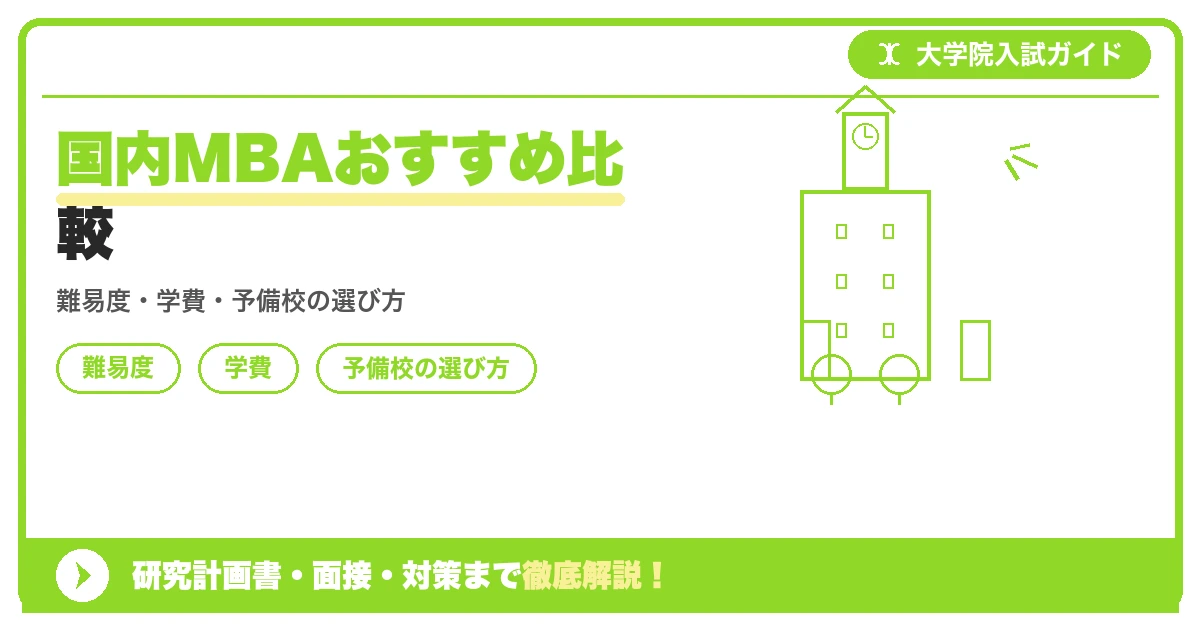 国内MBAおすすめ比較の記事アイキャッチ画像。大学院入試対策の出願資格・試験科目・対策を示す図解。