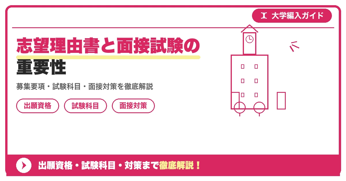志望理由書と面接試験の重要性の記事アイキャッチ画像。大学編入対策の出願資格・試験科目・対策を示す図解。