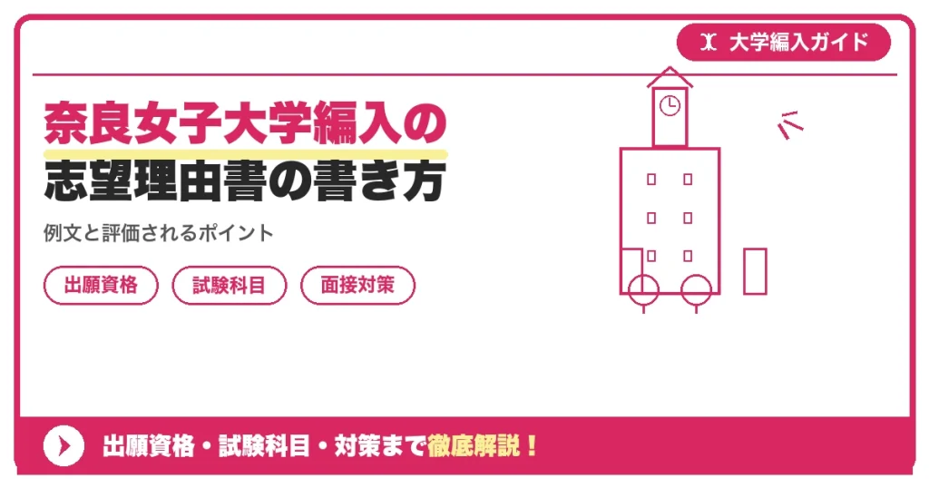 奈良女子大学編入の志望理由書の書き方の記事アイキャッチ画像。大学編入対策の出願資格・試験科目・対策を示す図解。