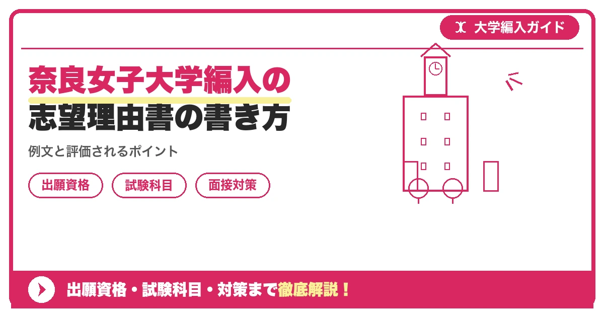 奈良女子大学編入の志望理由書の書き方の記事アイキャッチ画像。大学編入対策の出願資格・試験科目・対策を示す図解。
