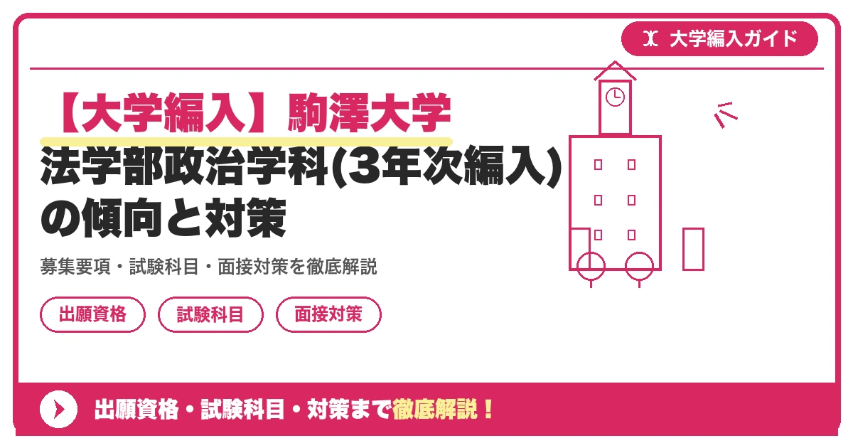 【大学編入】駒澤大学法学部政治学科(3年次編入)の傾向と対策の記事アイキャッチ画像。大学編入対策の出願資格・試験科目・対策を示す図解。