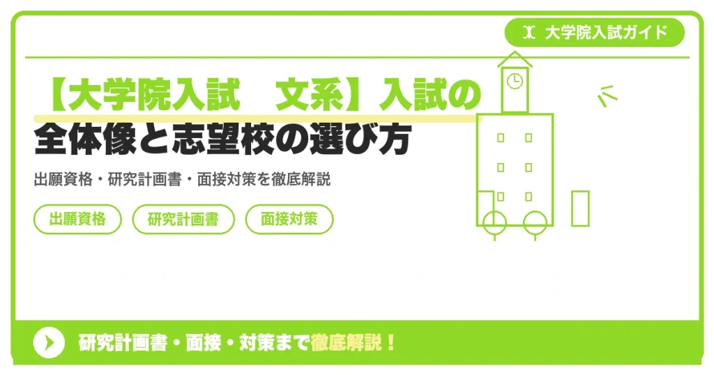 【大学院入試　文系】入試の全体像と志望校の選び方の記事アイキャッチ画像。大学院入試対策の出願資格・試験科目・対策を示す図解。