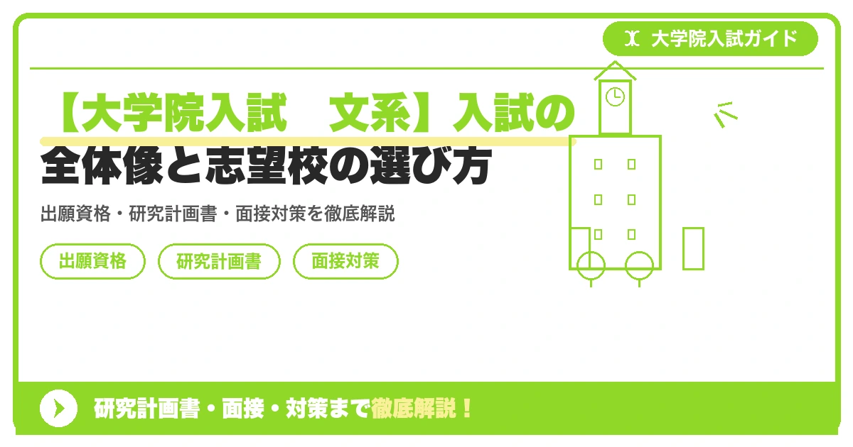 【大学院入試 文系】入試の全体像と志望校の選び方の記事アイキャッチ画像。大学院入試対策の出願資格・試験科目・対策を示す図解。