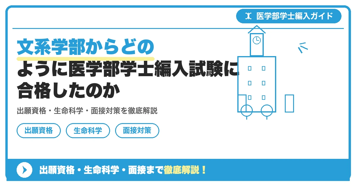 文系学部からどのように医学部学士編入試験に合格したのかの記事アイキャッチ画像。医学部学士編入対策の出願資格・試験科目・対策を示す図解。