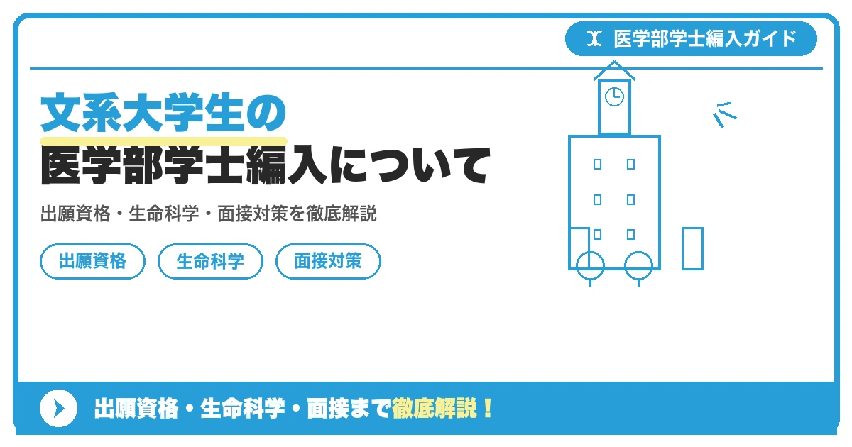 文系大学生の医学部学士編入についての記事アイキャッチ画像。医学部学士編入対策の出願資格・試験科目・対策を示す図解。