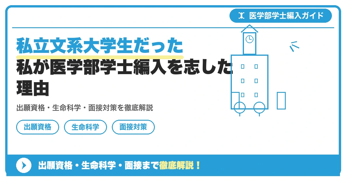 私立文系大学生だった私が医学部学士編入を志した理由の記事アイキャッチ画像。医学部学士編入対策の出願資格・試験科目・対策を示す図解。
