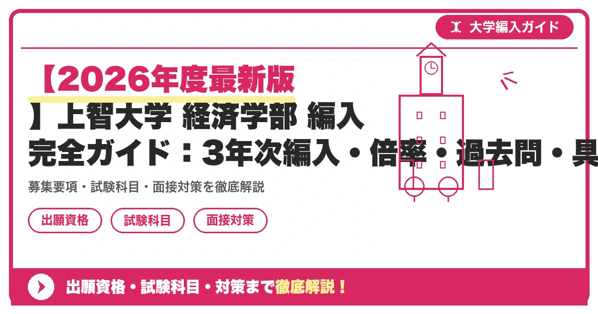 【2026年度最新版】上智大学 経済学部 編入 完全ガイド:3年次編入・倍率・過去問・具体的な対策まで徹底解説の記事アイキャッチ画像。大学編入対策の出願資格・試験科目・対策を示す図解。