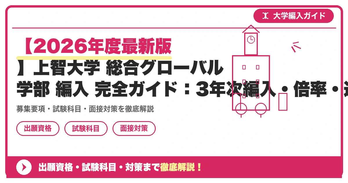 【2026年度最新版】上智大学 総合グローバル学部 編入 完全ガイド：3年次編入・倍率・過去問・具体的な対策まで徹底解説の記事アイキャッチ画像。大学編入対策の出願資格・試験科目・対策を示す図解。