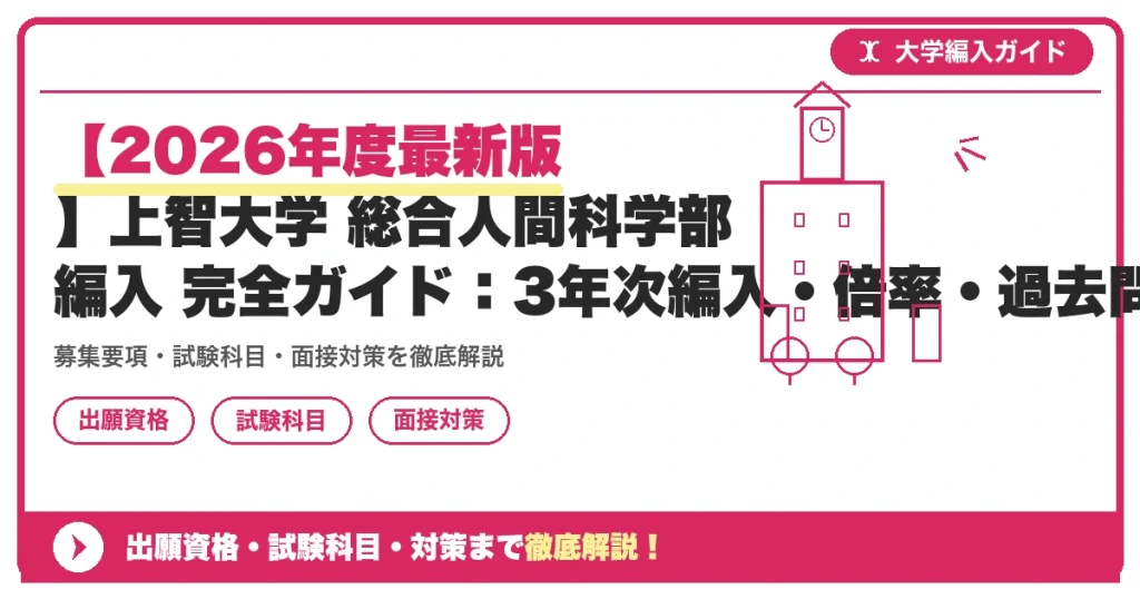 【2026年度最新版】上智大学 総合人間科学部 編入 完全ガイド：3年次編入・倍率・過去問・具体的な対策まで徹底解説の記事アイキャッチ画像。大学編入対策の出願資格・試験科目・対策を示す図解。