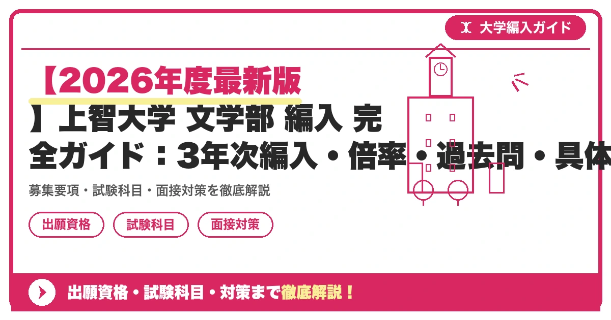 【2026年度最新版】上智大学 文学部 編入 完全ガイド:3年次編入・倍率・過去問・具体的な対策まで徹底解説の記事アイキャッチ画像。大学編入対策の出願資格・試験科目・対策を示す図解。