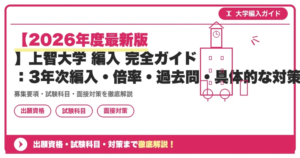 【2026年度最新版】上智大学 編入 完全ガイド：3年次編入・倍率・過去問・具体的な対策まで徹底解説の記事アイキャッチ画像。大学編入対策の出願資格・試験科目・対策を示す図解。